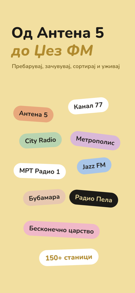 Листа на станици
